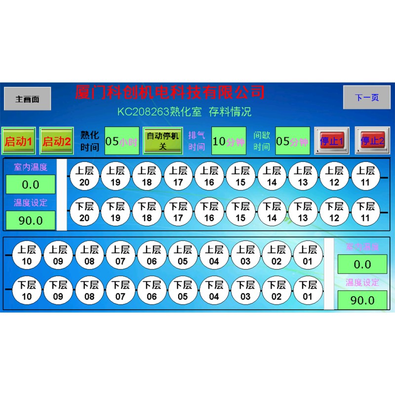 Standard Curing Chamber with ERP Standard Curing Chamber with ERP